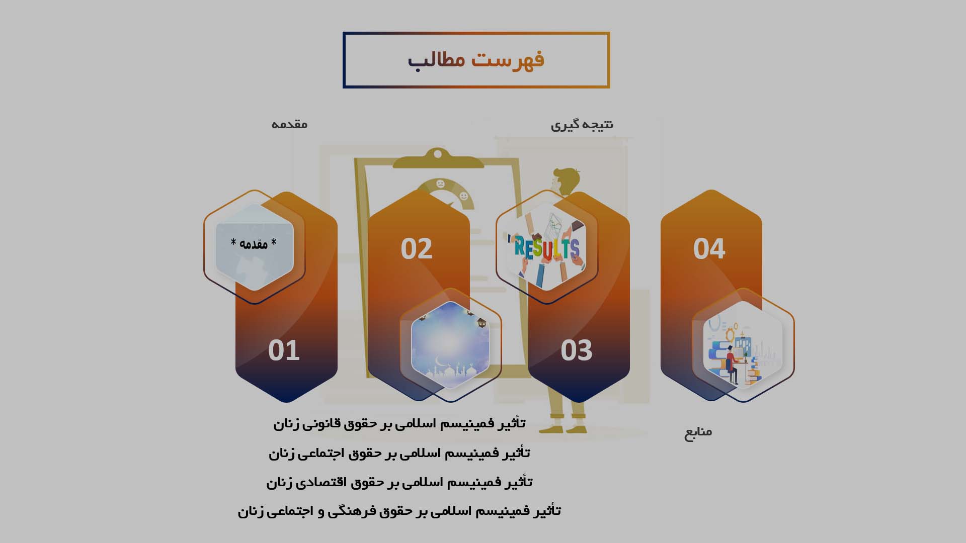 پاورپوینت در مورد تأثیر فمینیسم اسلامی بر حقوق زنان